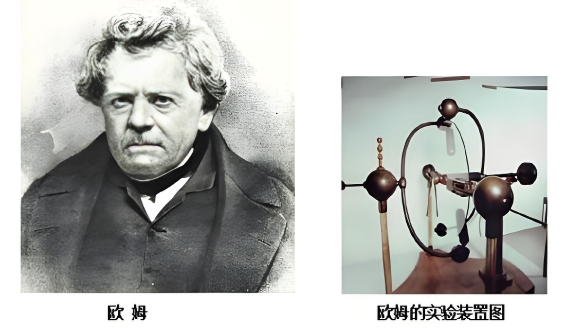 电阻有哪些重要的功能?